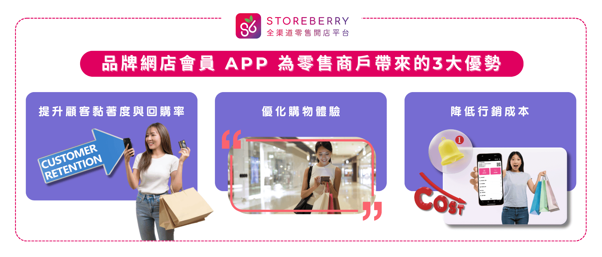 零售商戶-網店會員App-會員系統優勢