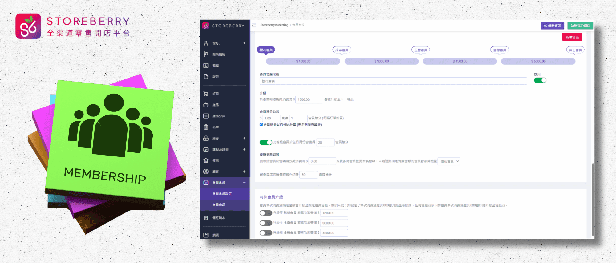 時裝網店攻略-服裝零售營運術-會員分級與優惠