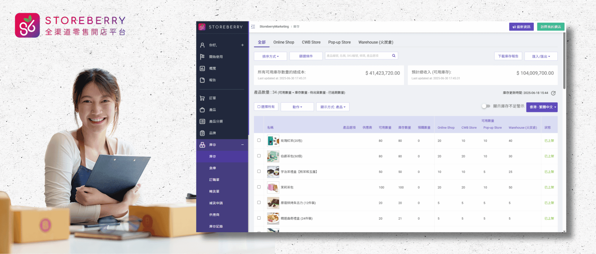 時裝網店攻略-服裝零售營運術-中央庫存管理