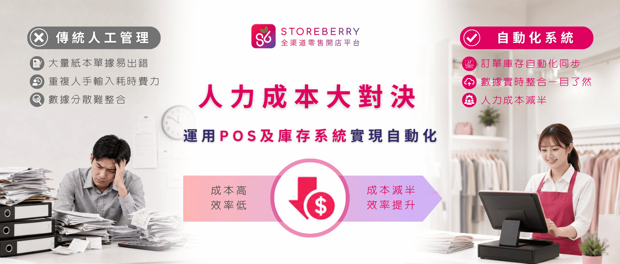 人力成本大對決-傳統人工管理-storeberry自動化系統